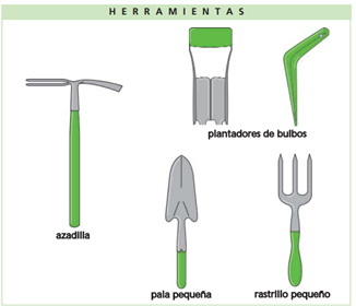 tool kit for gardening
